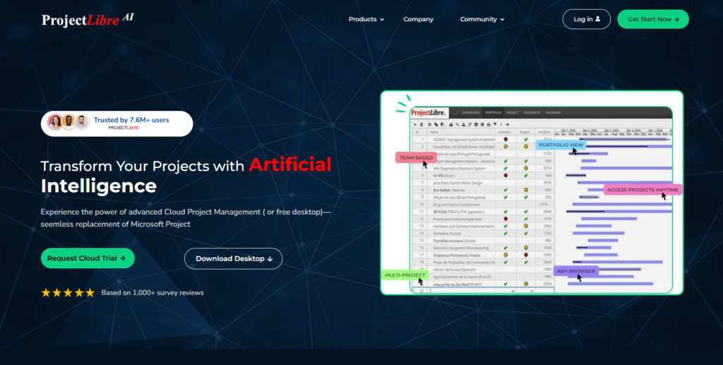 有哪些离线可用的项目进度管理软件推荐