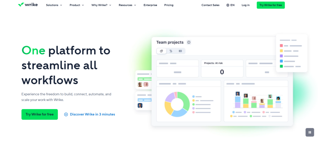 project项目管理软件测评：对比主流20款项目管理系统