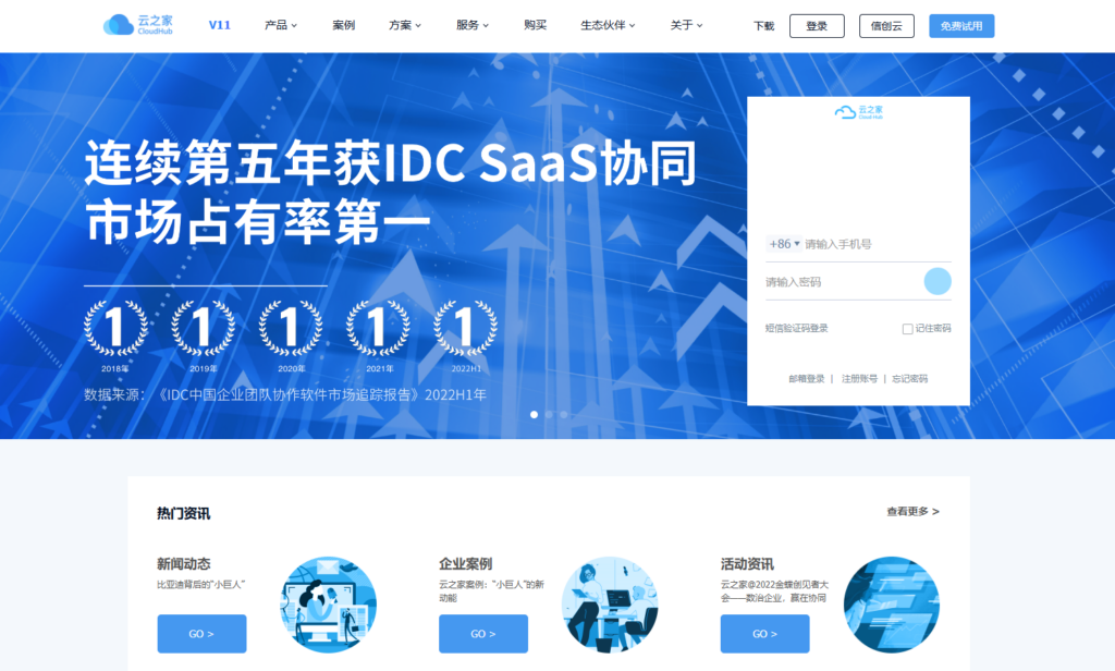 云协作软件有哪些？推荐大家常用的10款在线协同系统