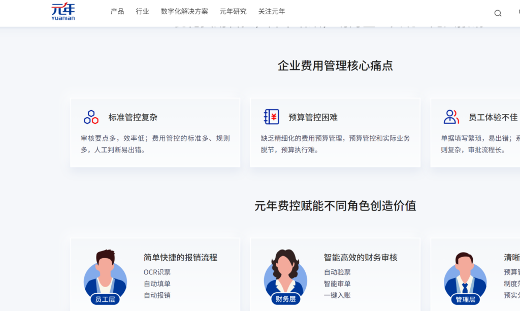费控系统是什么,有什么作用,哪家做的好?2025全面指南