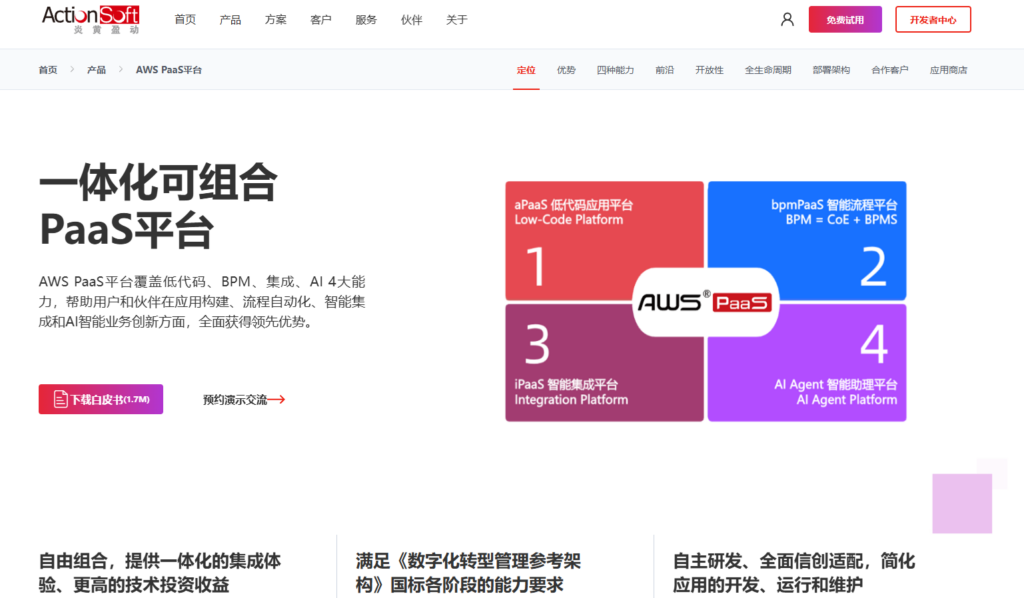 好用的低代码以及零代码平台推荐:盘点口碑好的14款