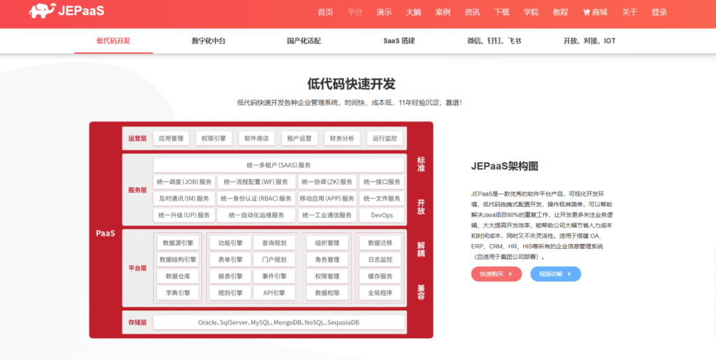 好用的低代码以及零代码平台推荐:盘点口碑好的14款