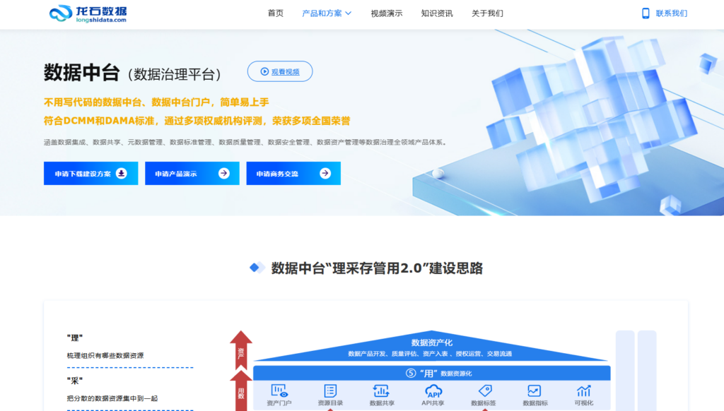 2025年数据治理平台排名：对比 15 家主流数据治理平台厂商