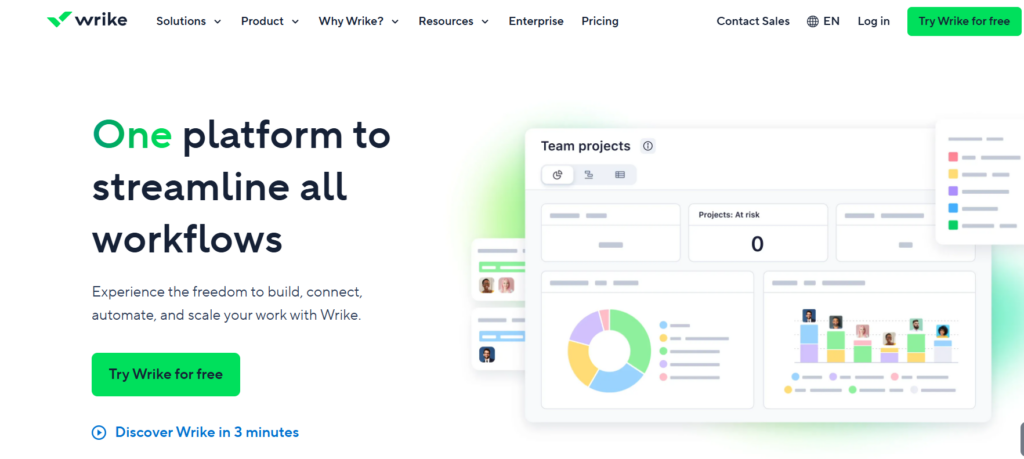 如何实现任务进度的可视化展示？分享11款任务管理平台