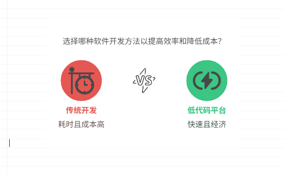 低代码平台有什么特殊优势