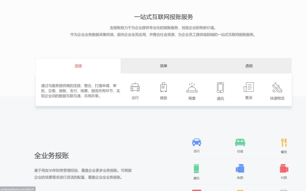 2025年主流的14款差旅报销系统对比测评:汇易联、每刻报销哪个好?