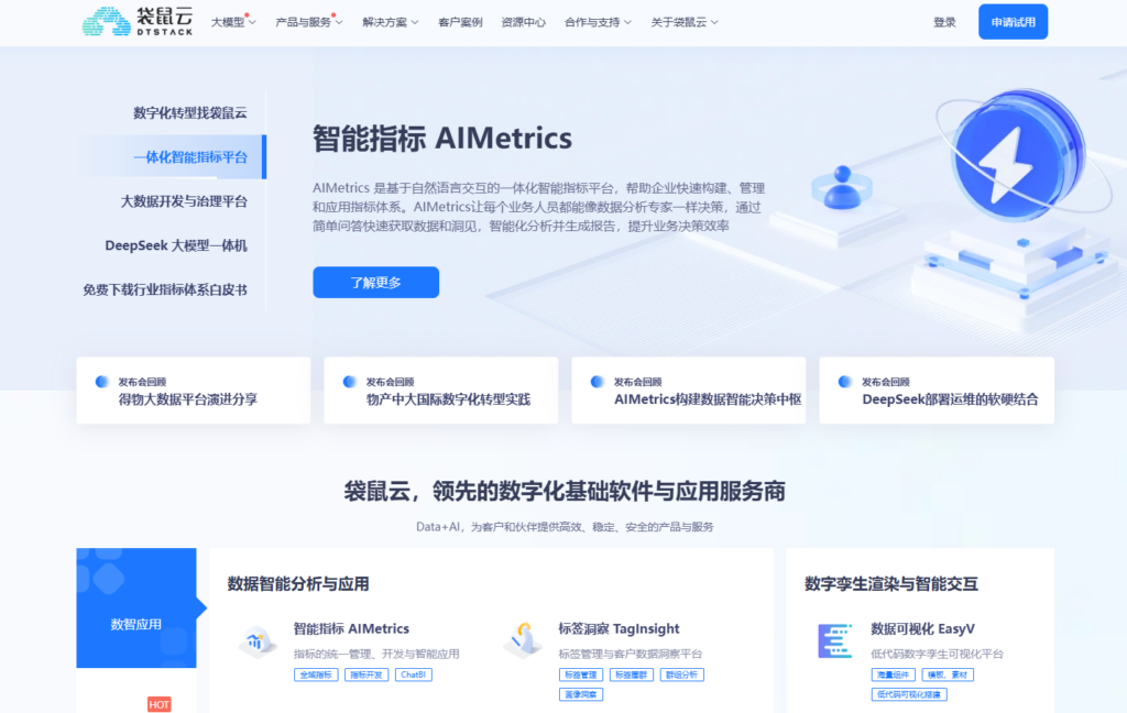 2025年国内主 BI 产品排行：对比15款BI数据分析及可视化平台