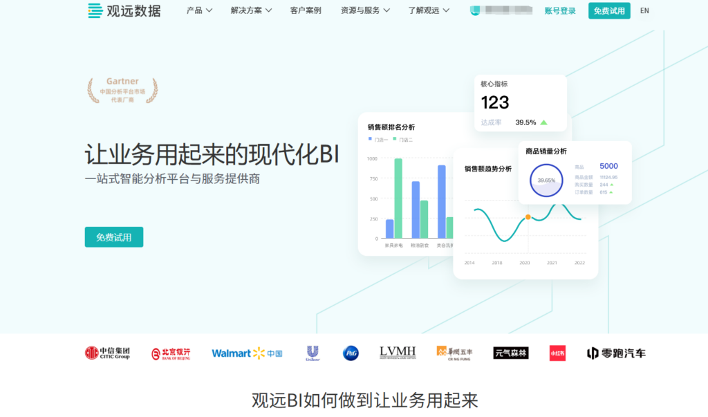 有哪些开源的 BI 工具？对比主流开源与闭源 BI 系统