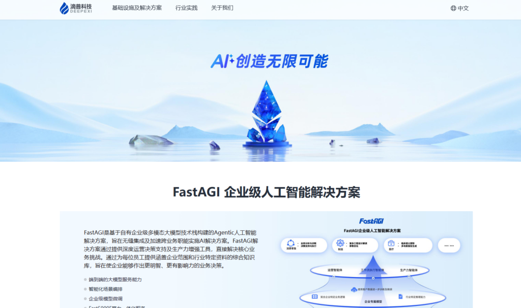 国内 BI 厂商大盘点：排名前十的 BI (商业智能)系统厂商