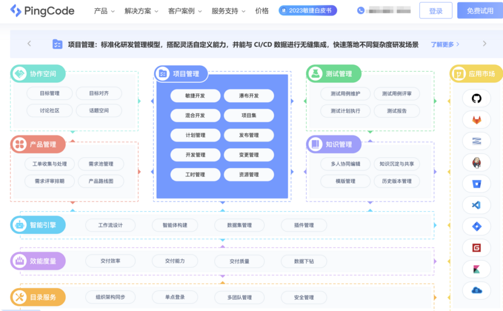 腾讯Coding 即将下线，能替代的产品有哪些？大盘点