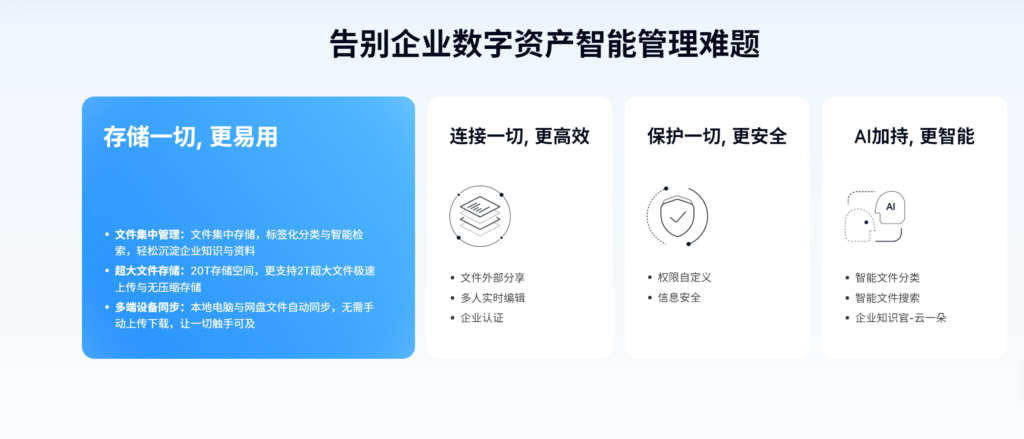 2025年主流的12款部门共享云盘对比，部门资料共享必备