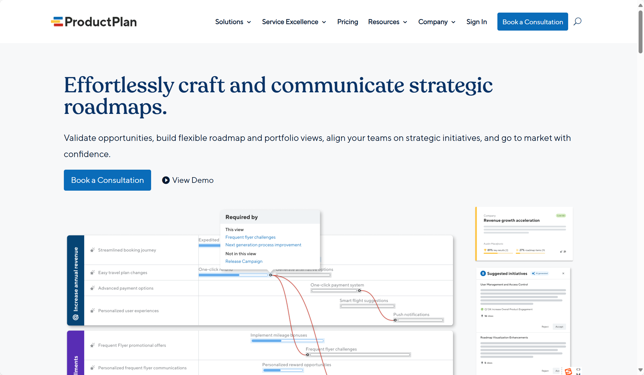 产品总监必备：11款产品线管理平台分享