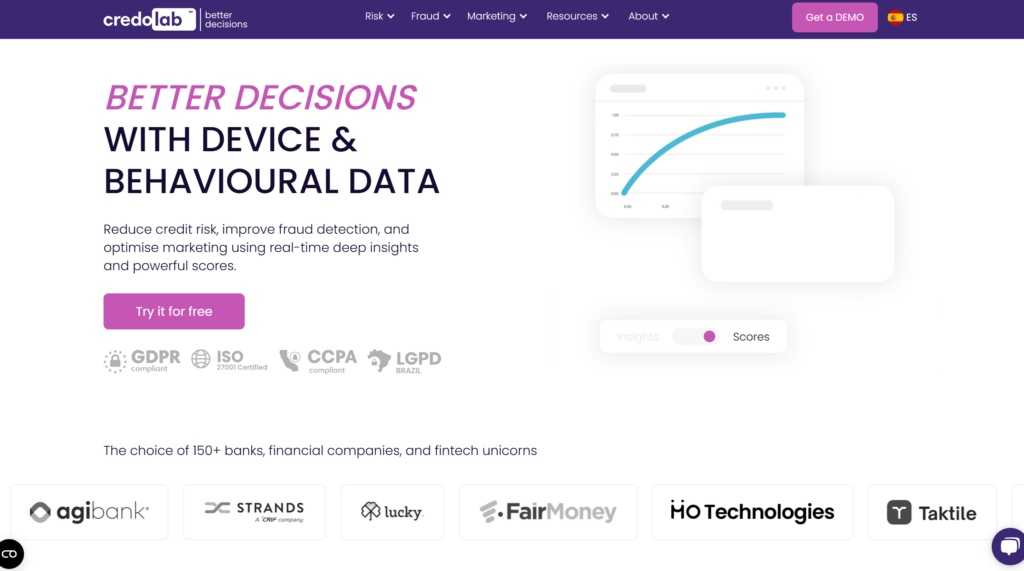 设备指纹厂商有哪些？主流盘点