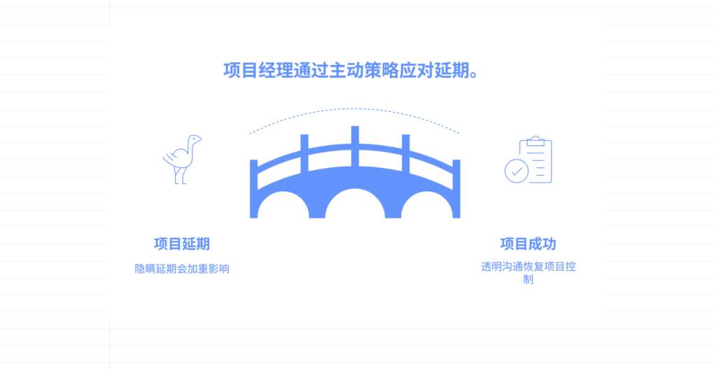 项目任务延期如何处理