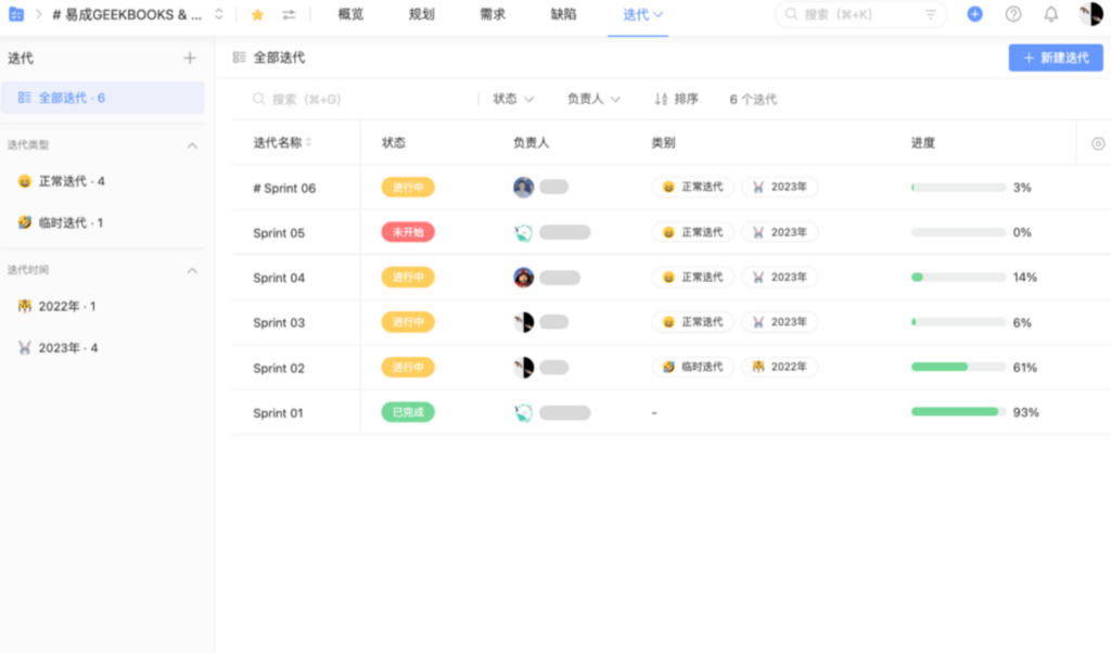 15款好用的敏捷协作平台对比：Jira、PingCode、Tapd等哪个好？