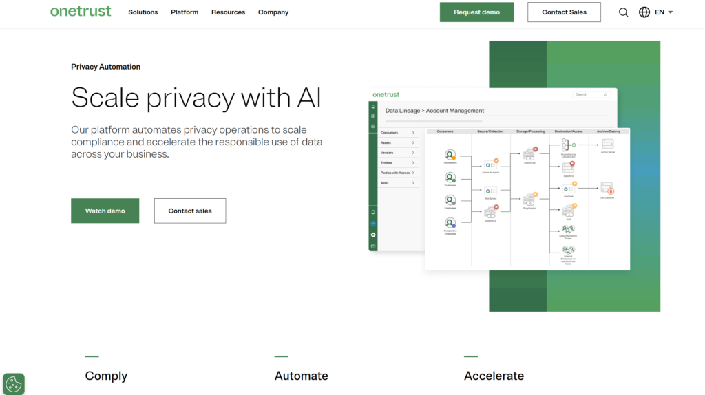 2025年App合规检测工具指南：10款app隐私合规检测工具测评