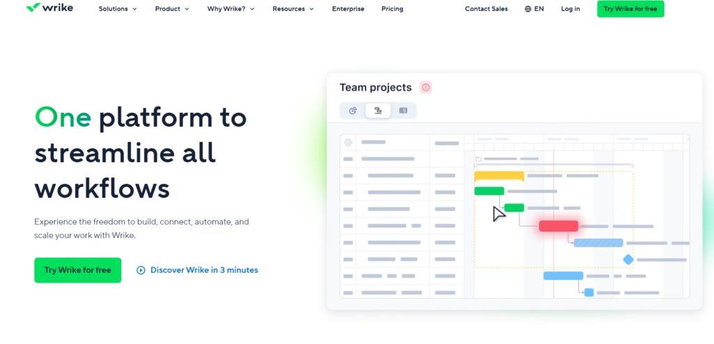 12款项目数据看板工具大盘点（2025年）