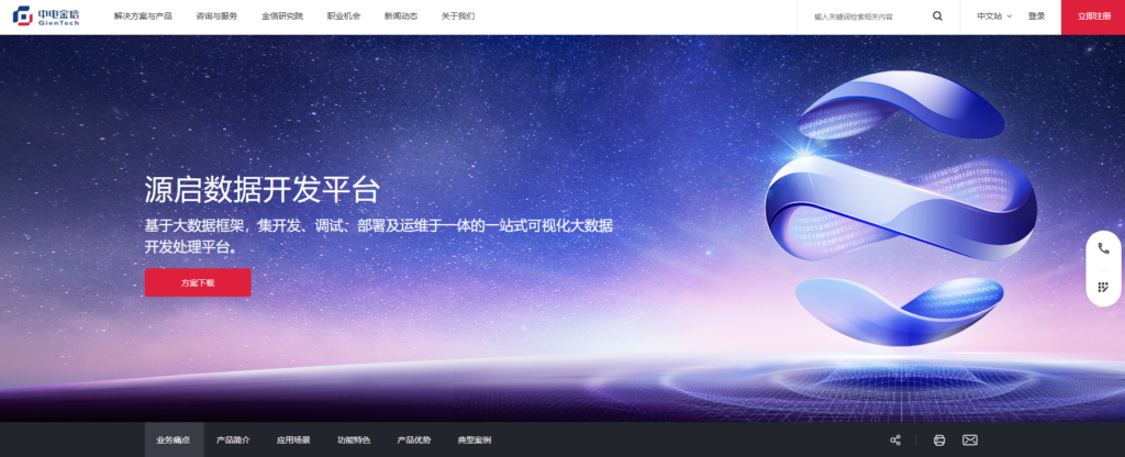 分享11款知名指标管理平台