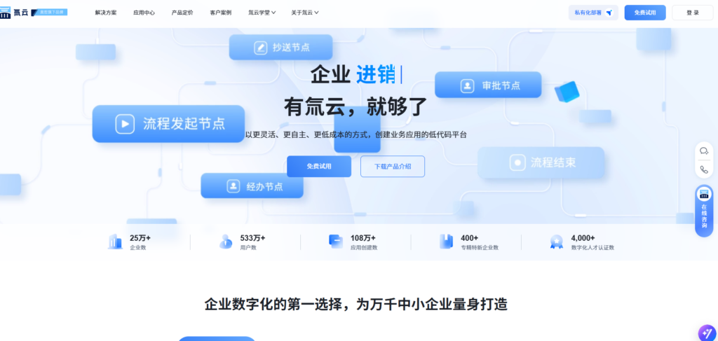 目前市面上好用的10款指标管理平台推荐（2025年）