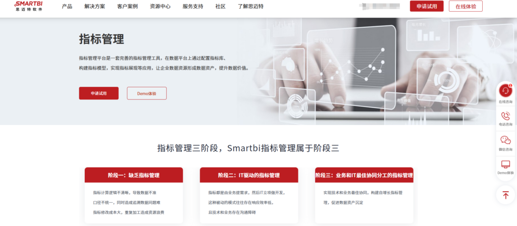 目前市面上好用的10款指标管理平台推荐（2025年）