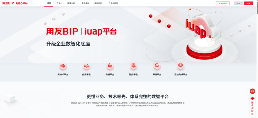 盘点：企业级数据指标平台哪家好用