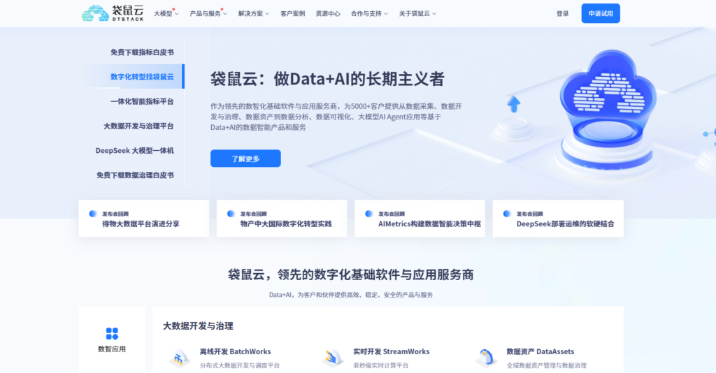 盘点：企业级数据指标平台哪家好用