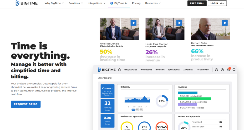 项目里程碑管理工具有哪些？16款主流项目管理系统盘点