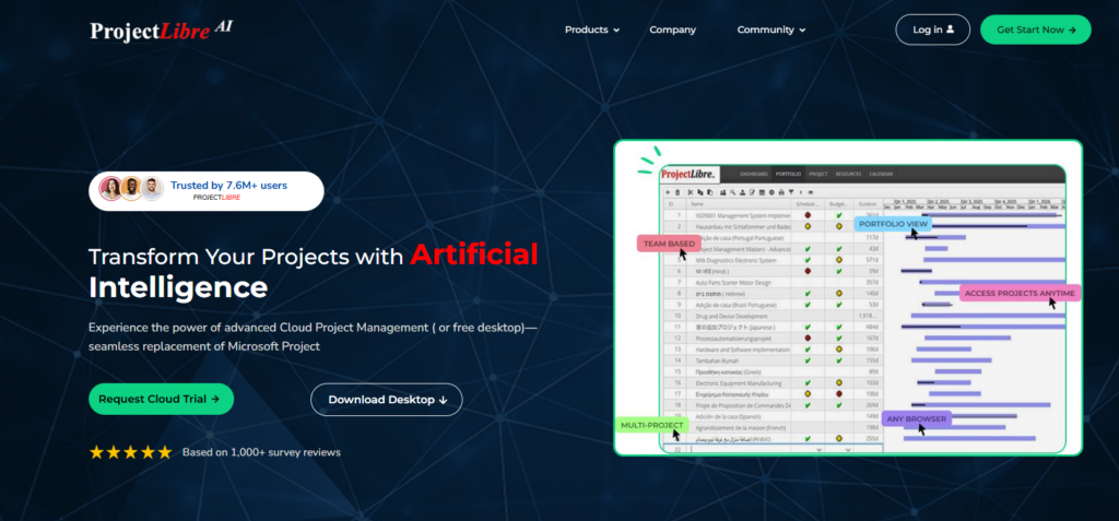 工程项目管理系统开源的有哪些？16款开源与商业软件对比