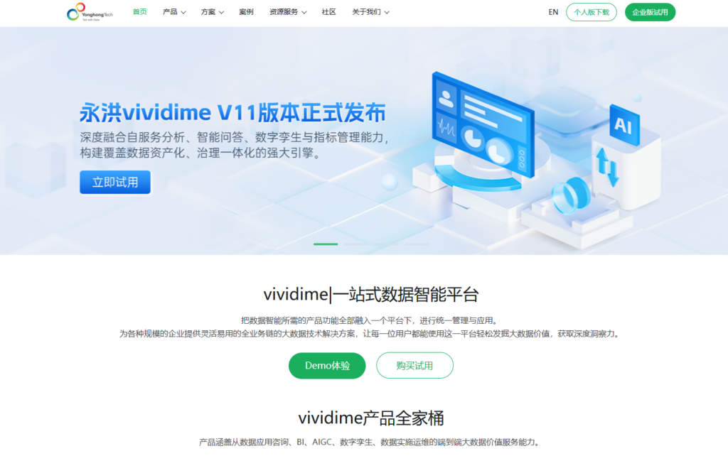 深入分析：商业智能分析平台（BI）哪家强