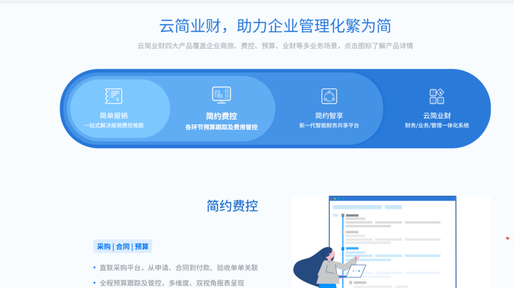 财务一体化管理系统哪家强？对比知名7大厂商