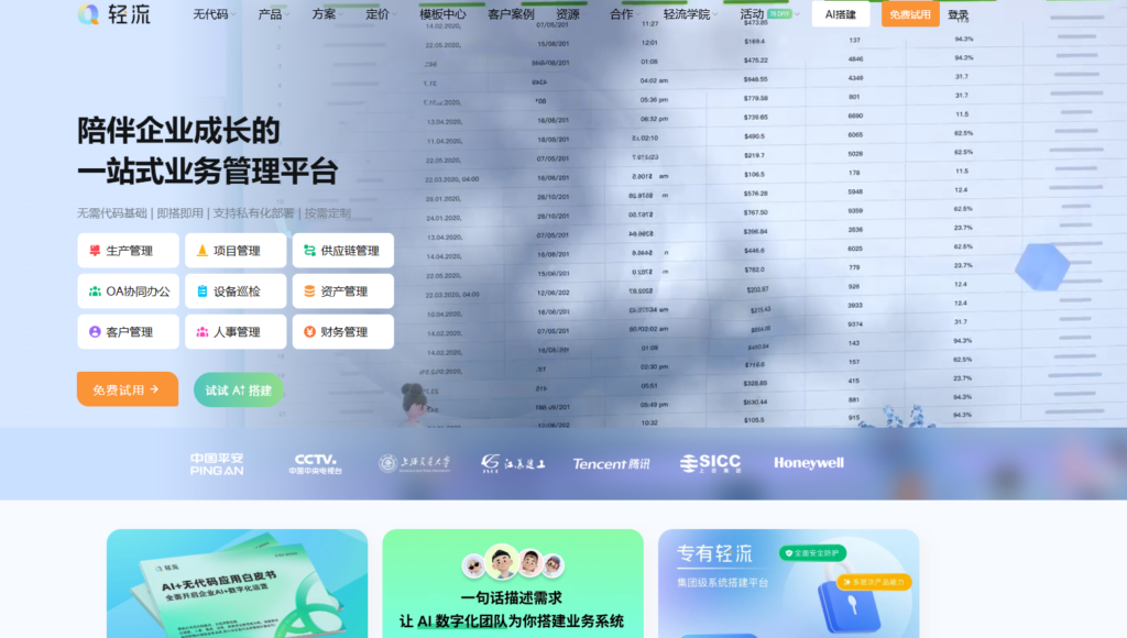 有什么好用的项目流程管理软件？对比8大主流项目过程管理系统