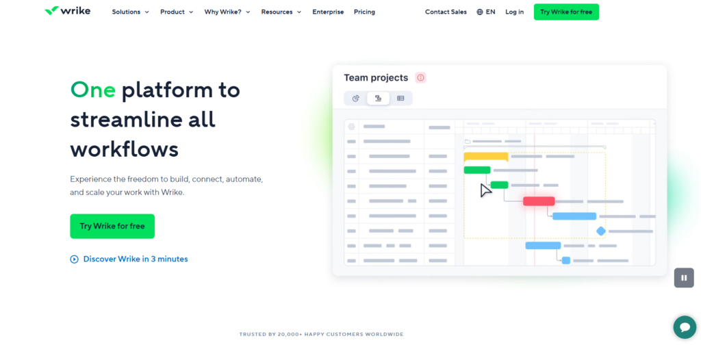 2025年主流 19 款项目进度管理软件对比盘点