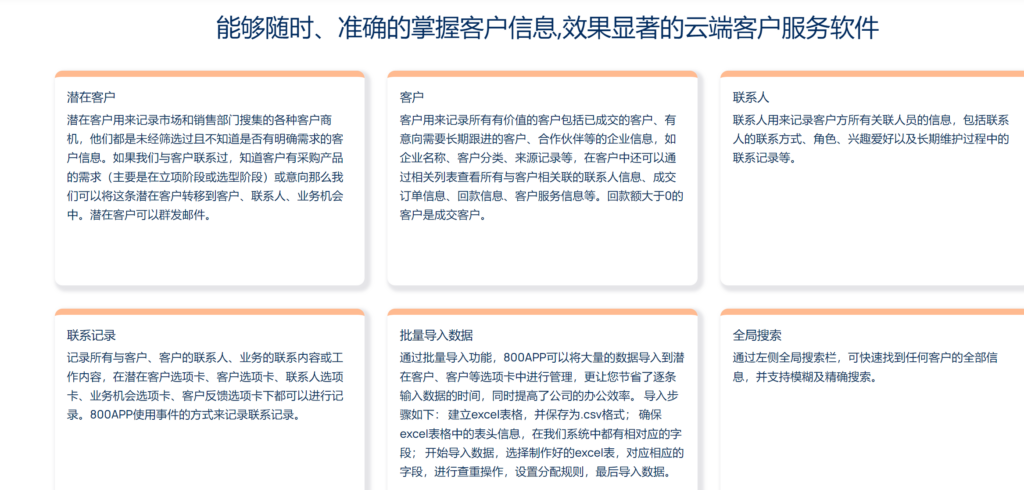 2025年较好用的12款在线crm对比，哪个更适合你？