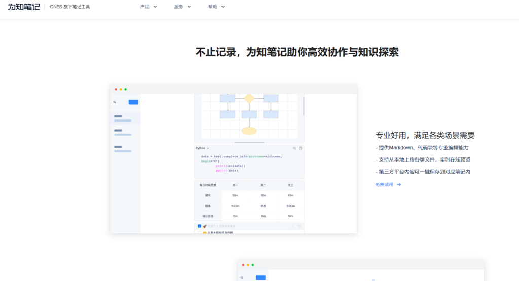 团队文档管理系统哪个好？2025年十大人气产品整理