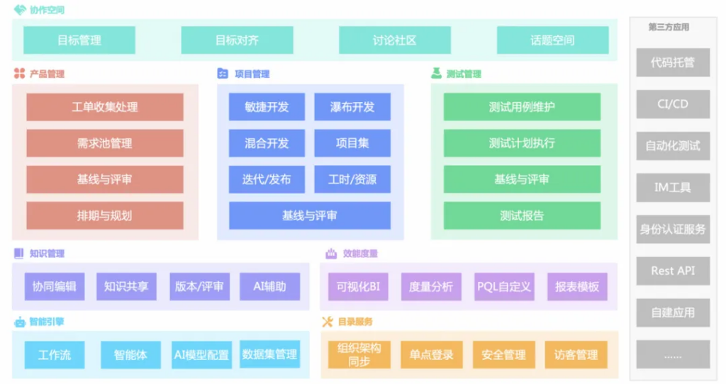 Atlassian 官宣将全面停售 Data Center 产品，国内用户将何去何从？