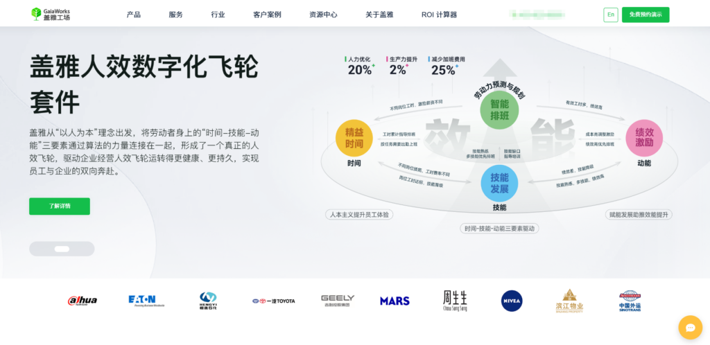 最新主流人力资源管理管理系统有哪些？对比13款热门产品优缺点