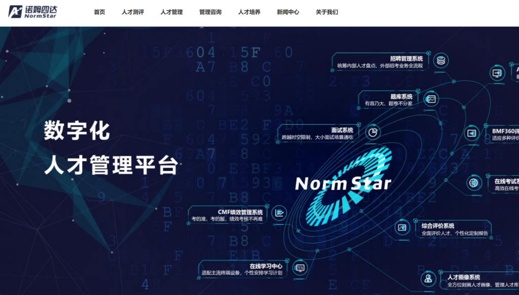 人才测评是什么，有什么作用，国内人才测评公司有哪些？