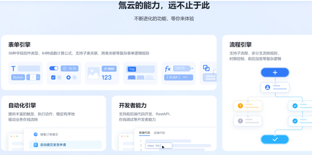 2025年十大常用需求管理软件优点对比