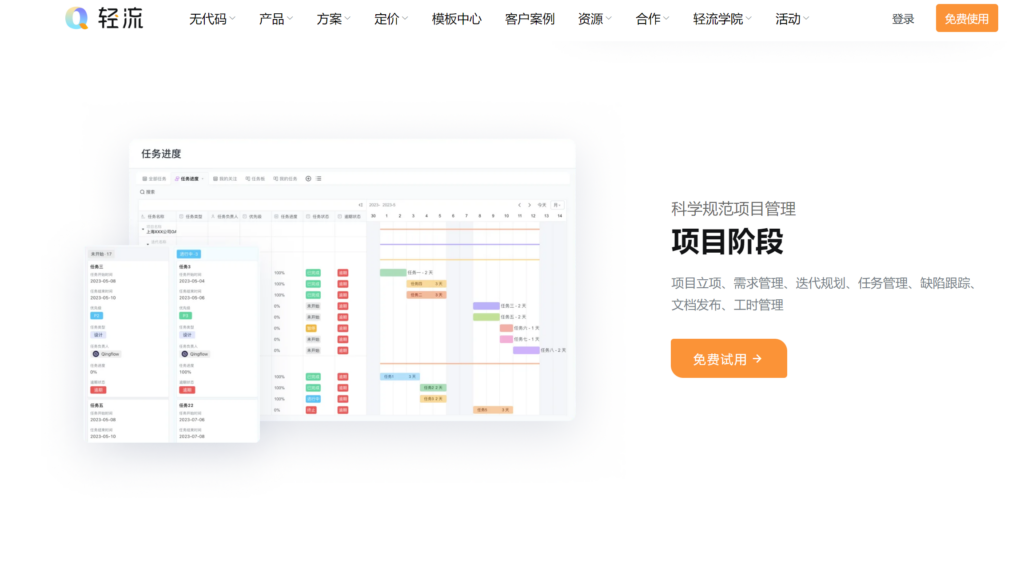 研发团队主流使用的9款产品需求管理系统测评