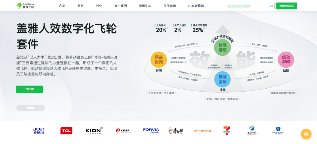 人事管理系统哪家强？对比盘点海内外主流18款（2025年）