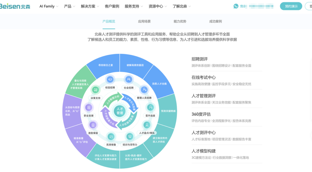 2025年 HR 常用的10家人才测评公司/工具的优点分析