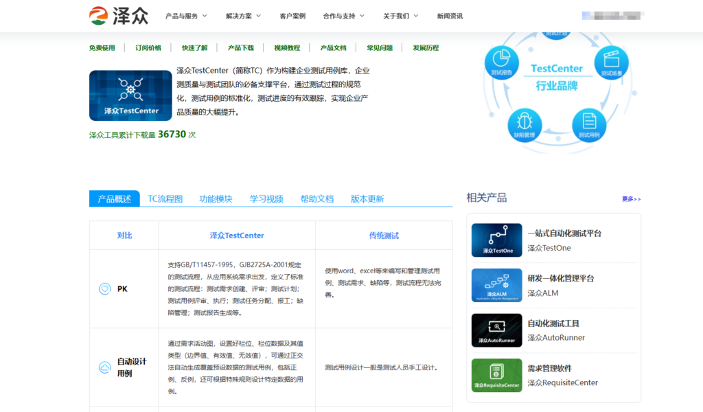 5款测试过程管理工具对比测评（优缺点解析）