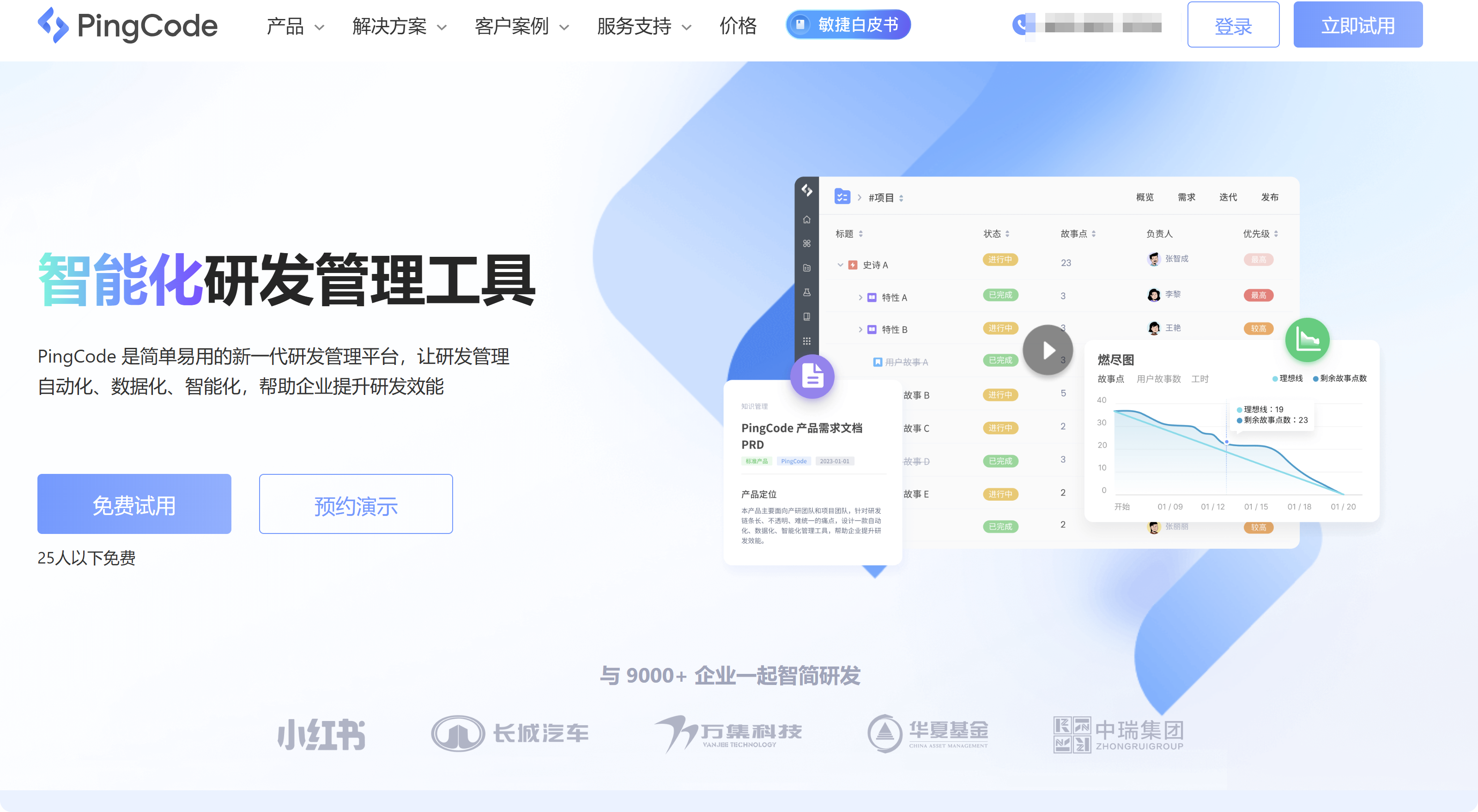 Bug跟踪管理系统对比测评：10款常见方案大盘点