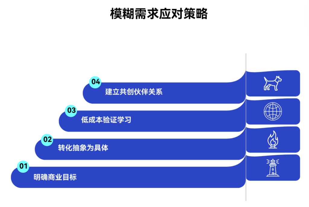 客户需求模糊时，项目经理该如何落地