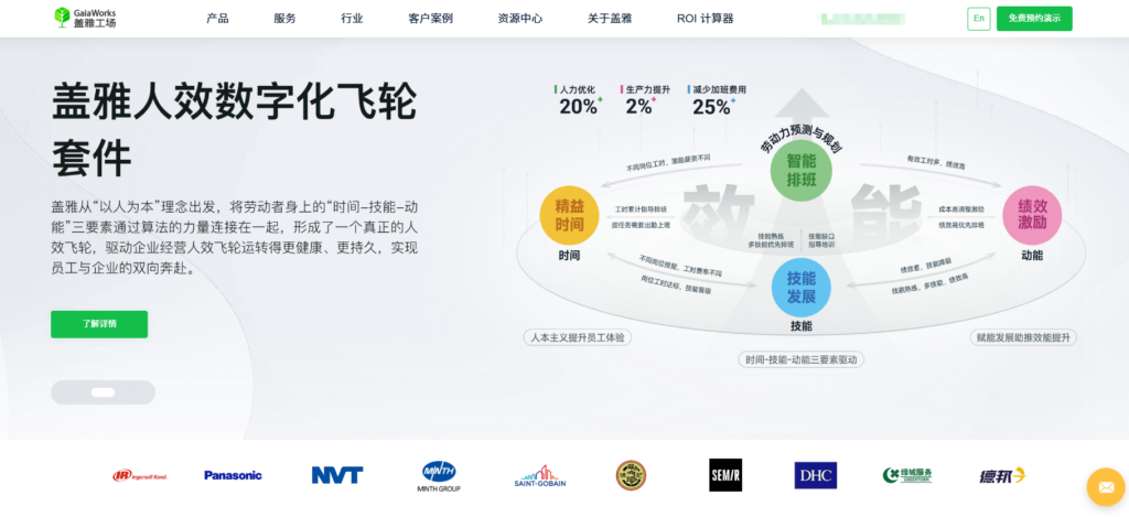 2025年人力资源系统大对比：排名前十榜单