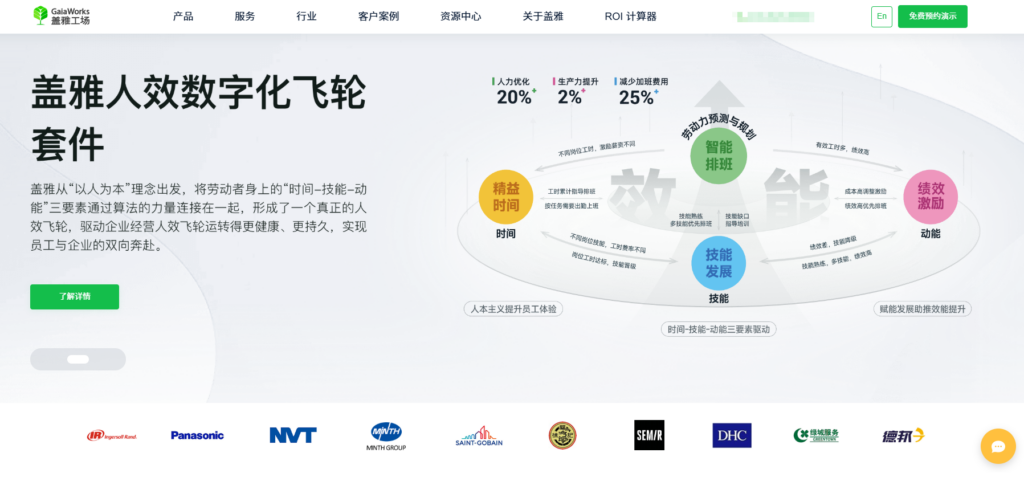 hr系统有哪些？2025年企业常用的16款人力资源系统盘点