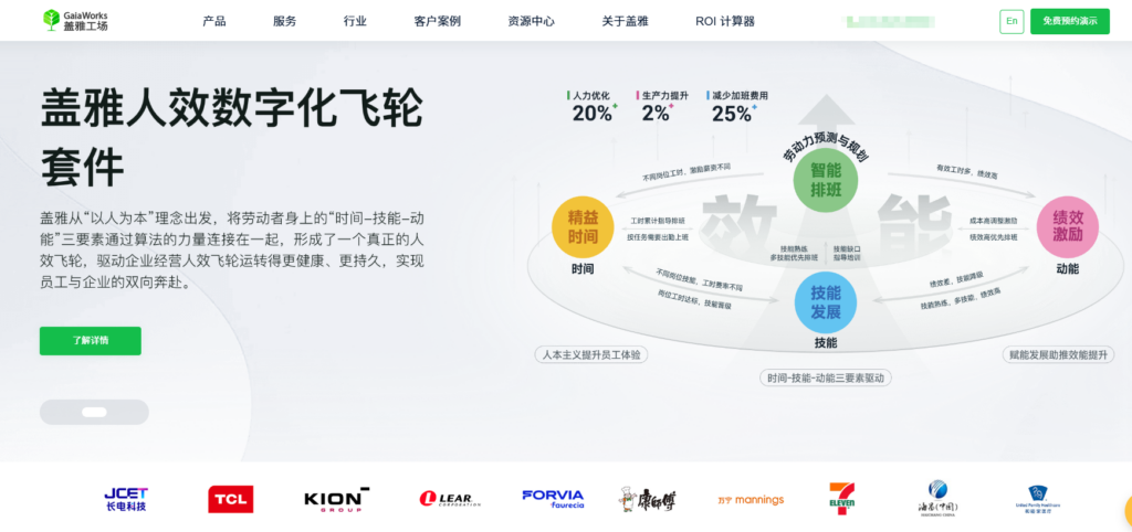 人力资源管理软件免费有哪些？海内外主流HR系统整理（含免费）
