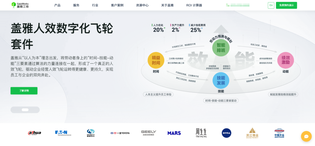 13款必选人力资源招聘管理系统盘点，哪款ehr系统更适合你？