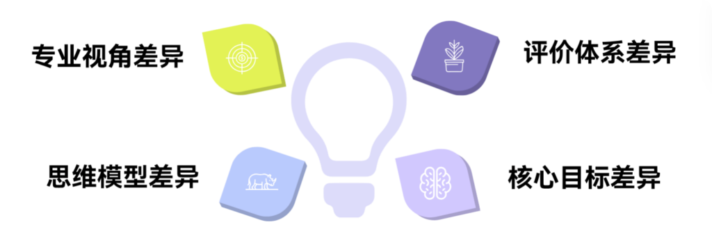 为什么设计和开发总是对体验理解不同