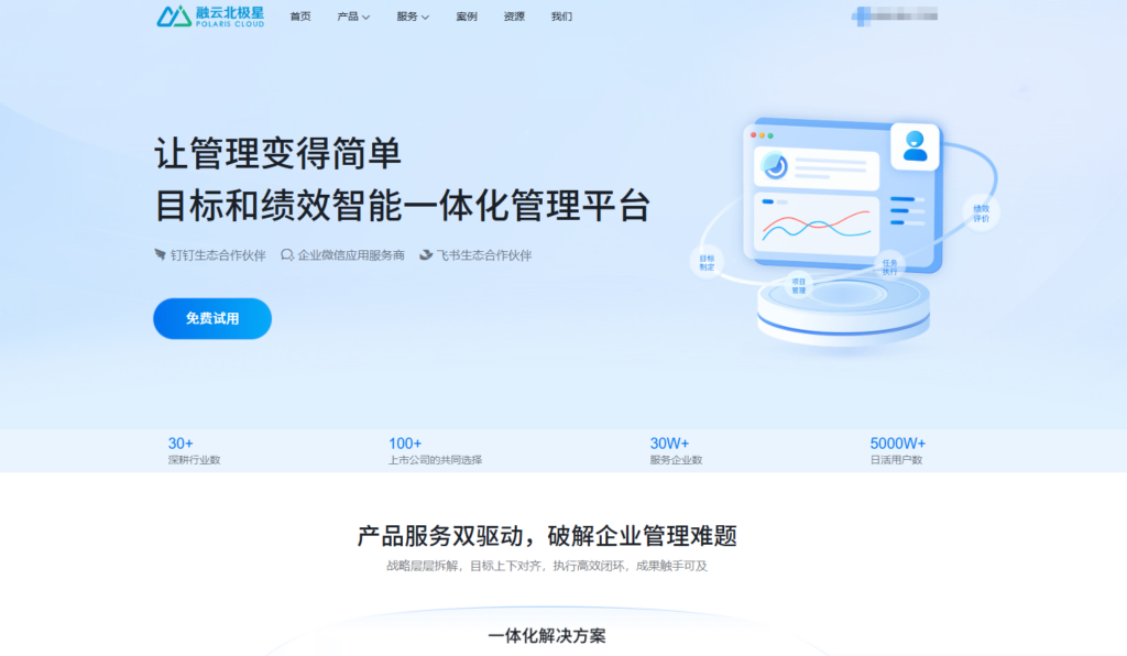绩效考核管理系统对比推荐：7款企业常用绩效工具分析